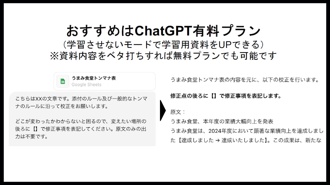 文章校正やファクトシート作成：ChatGPT（有料）