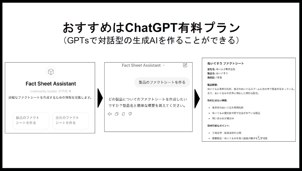 文章校正やファクトシート作成：ChatGPT（有料）