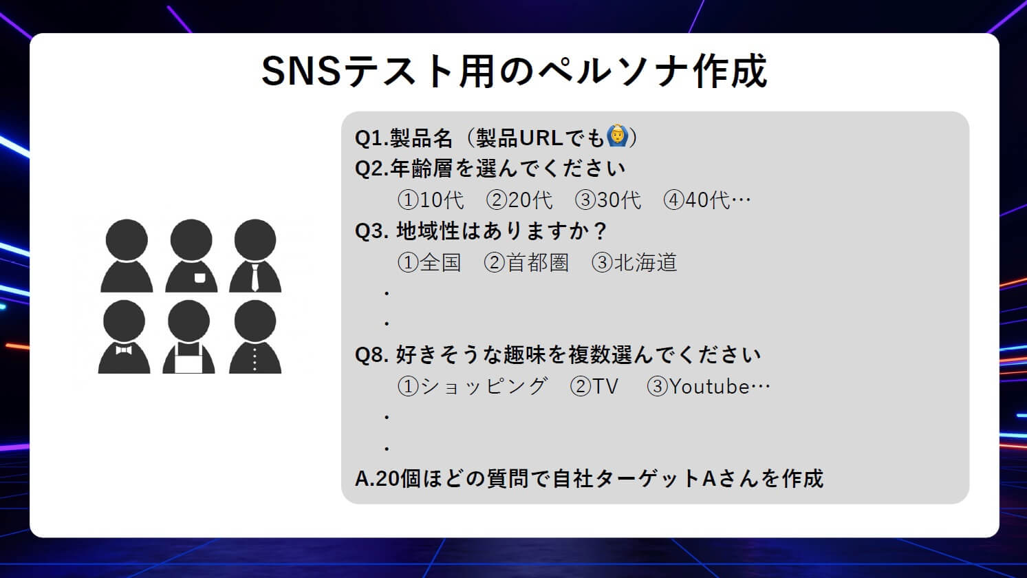 SNSペルソナ作成用のGPTs