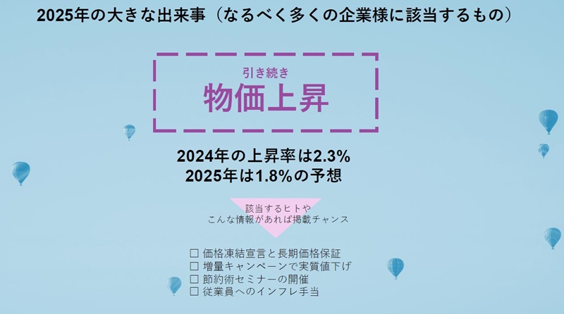 2025年も引き続き物価上昇の話題は注目を集める見込み。広報の情報発信につなげれば掲載チャンス。