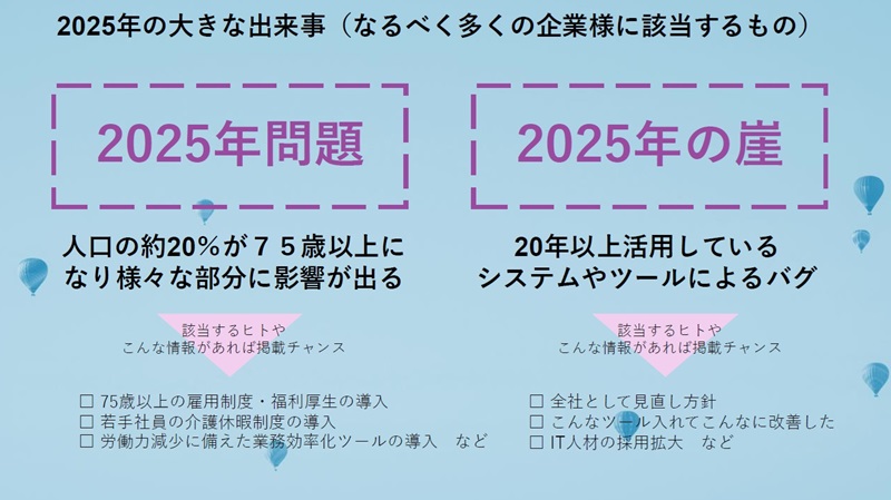 2025年の重要広報トピックス「2025年問題」「2025年の壁」問題。